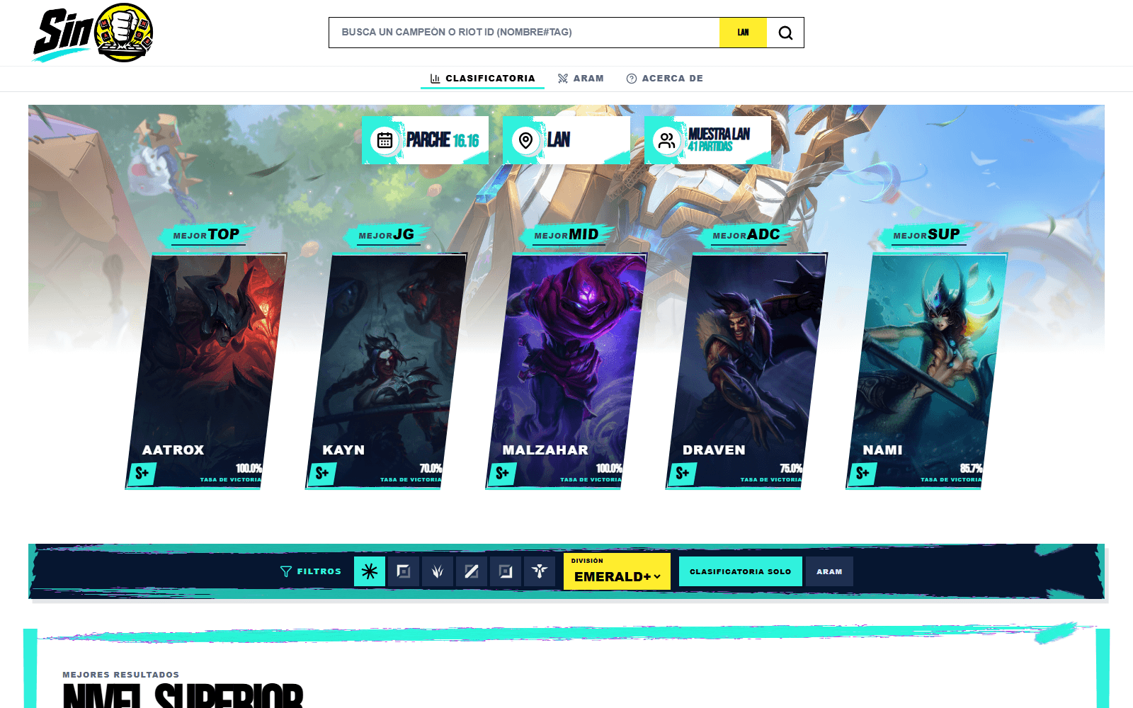 Tier list clasificatoria de SinManos con líderes por rol y filtros