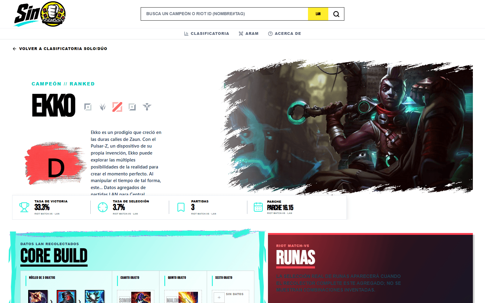SinManos champion guide for Ekko with build and rune guidance